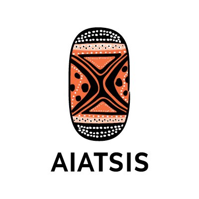 Australian Institute of Aboriginal and Torres Strait Islander Studies logo
